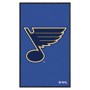 Picture of St. Louis Blues 3X5 High-Traffic Mat with Durable Rubber Backing
