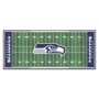 Picture of Seattle Seahawks Football Field Runner