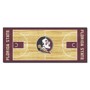 Picture of Florida State Seminoles NCAA Basketball Runner